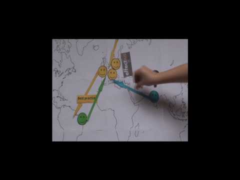 See video