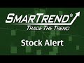 SmarTrend Stock Alert: CommVault (NASDAQ:CVLT)
