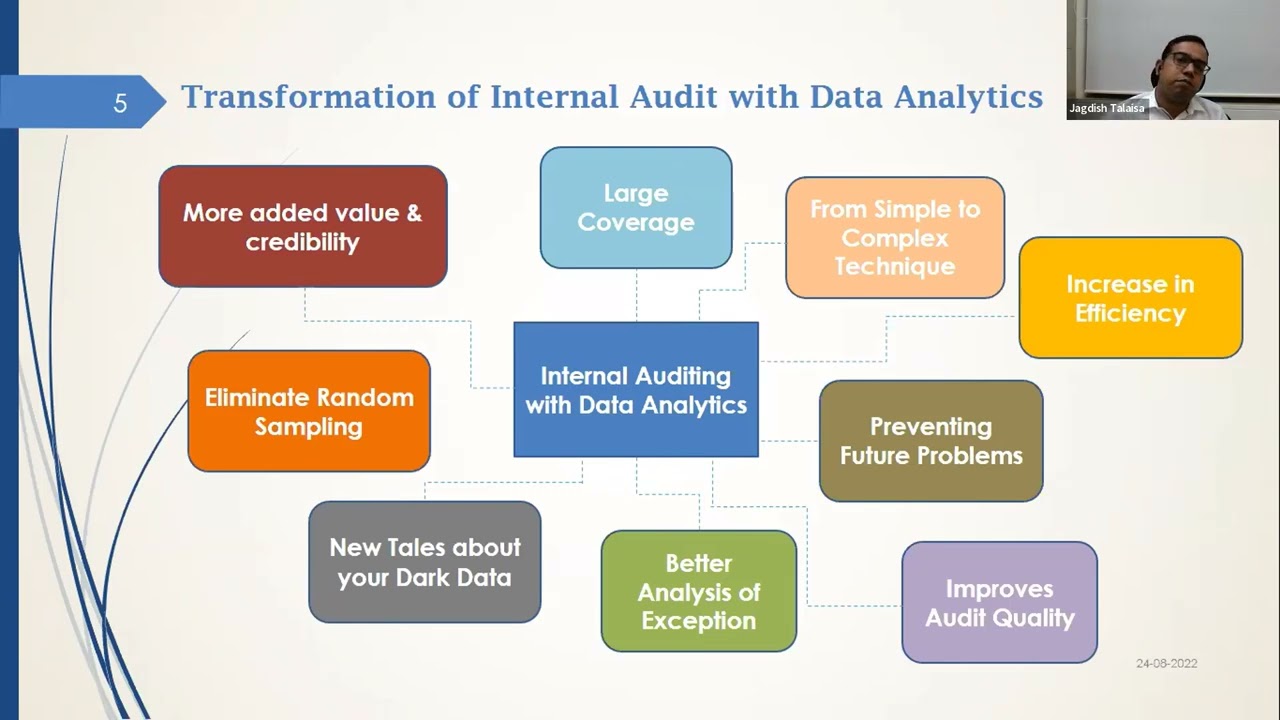 Ep 65 - Analytics for a Pharma Company (Case Studies)