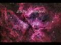 The Evidence For The Big Bang In 10 Little Minutes