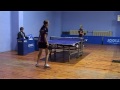 stolný tenis: Topoľčany - Neuhausen (Švajčiarsko) 11.4.2011 - foto 1