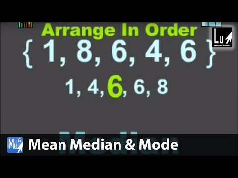 Mode - Mean, median & mode with music from Math Upgrade online course at learningupgrade.com.