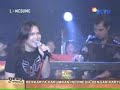 Dewa 19 - Elang