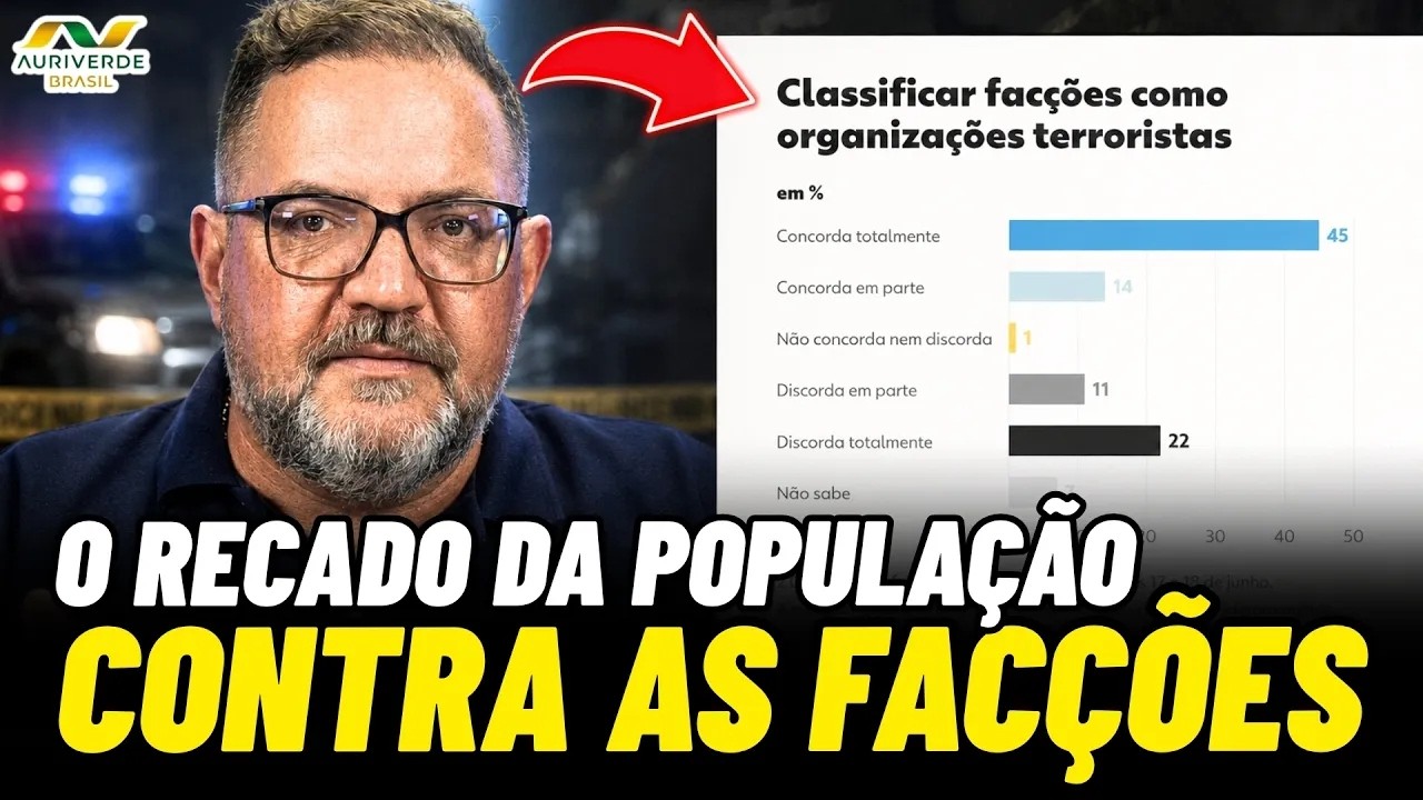 Datafolha 59% dizem apoiar classificação de PCC e CV como terroristas