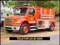 Teleton 20-30 Panam� Logros