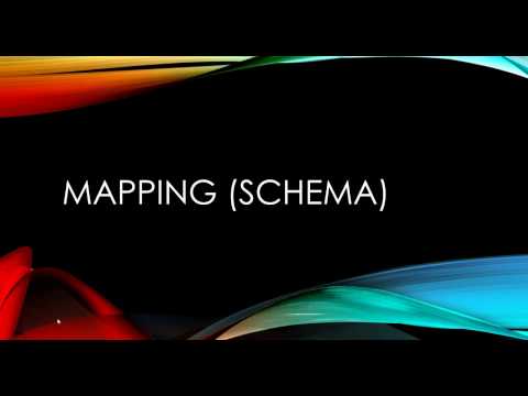 ELASTICSEARCH Mapping