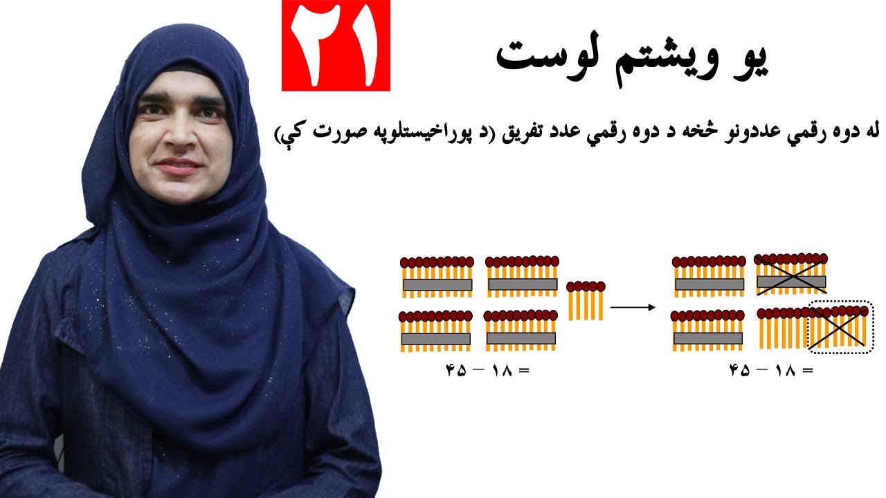 Class 2 - Math | Subtracting of two-digit number from a two-digit number