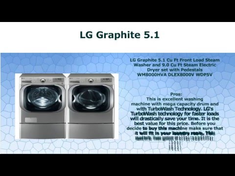 how to use 120v 60 hz in india