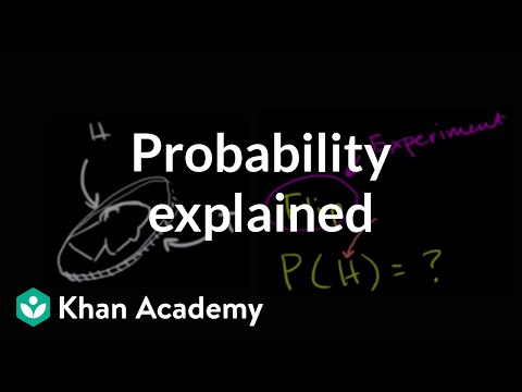bayesian statistics khan academy bayesian statistics khan academy