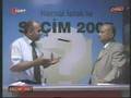 Behiç ÇELİK MHP Mersin Milletvekili Adayı