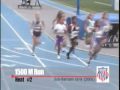 Speed Tech 2009 Jr Olympic SBG 1500M