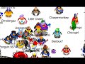 Maxy 2000 Hits Party Maxy 2000 Hits Party