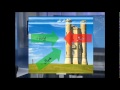 أقدر أتغير مع الدكتور أحمد جناحي الحلقة الثانية 1/4