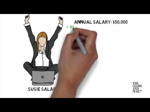how to apply rrsp contributions