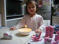 Happy Birthday Koolait !