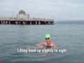 Sighting for Open Water Swimming with swim-art.com