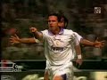 Top 10 Goles Real Madrid Top 10 Goles Real Madrid