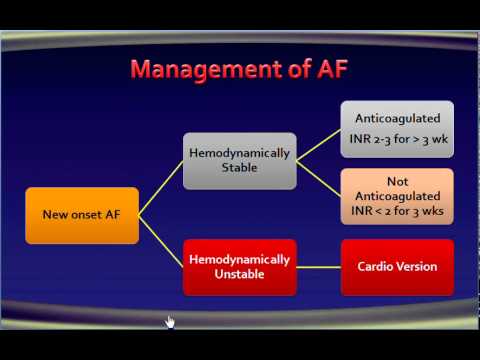 how to treat atrial flutter