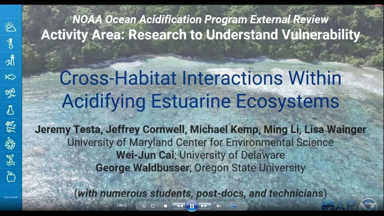 Activity Area 2:<br> Cross-habitat interactions within acidifying estuarine ecosystems