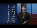 fun ways to learn multiplication facts fun ways to learn multiplication facts
