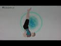 yoga  tortura 