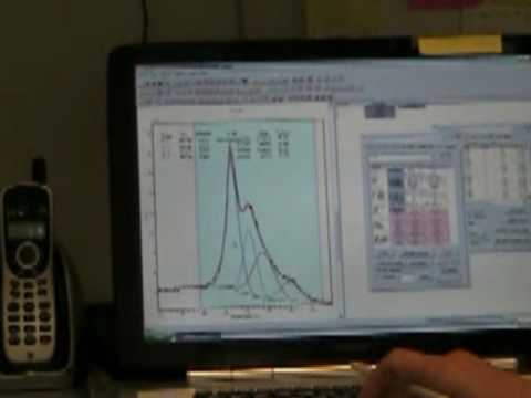 how to fit xps peaks