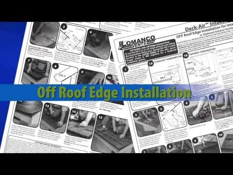 how to install shingles around a roof vent