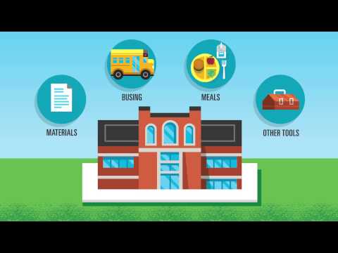 how to collect educational data