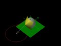 Stereographic projection