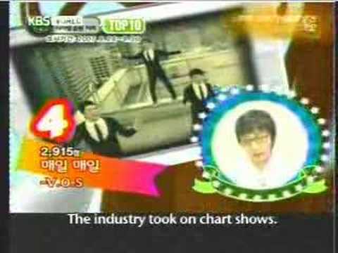 Who dominated the Korean Music Industry in 2007? [subbed]