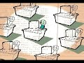 Grickle Animated Movie