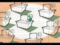 Grickle Animated Movie