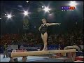 Anna Pavlova BB 2006 Glasgow Grand Prix Anna Pavlova BB 2006 Glasgow Grand Prix