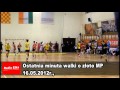 Ostatnia minuta walki o złoto MP piłkarek ręcznych :: reporter: Leszek Wspaniały