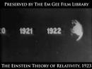 Einstein Theory of Relativity