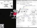 Infographie 2D_DeluxePaint_Polycréa_1993