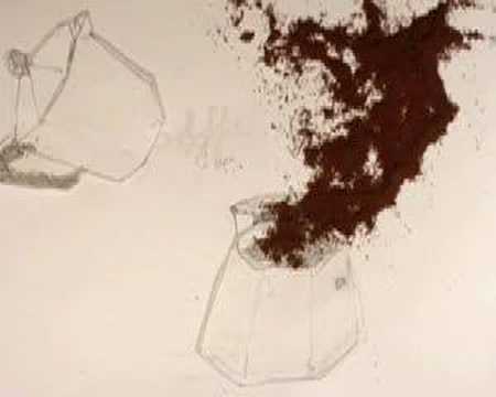 phenomenology of a hydraulic machine