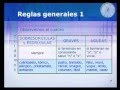 Acentuación ortográfica - reglas y ejercicios