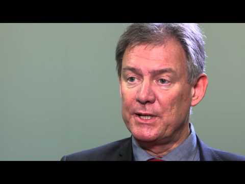 how to practice perspective