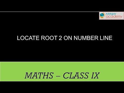 how to locate irrational numbers on the number line