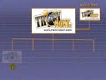 MLM Goldmine Closing 