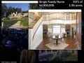 $4,900,000 Single Family Home, Gilford, NH