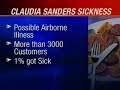 Dozens Sickned After Dining At Shelbyville Restaurant