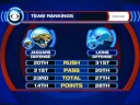 Lions vs. Jaguars Preview Lions vs. Jaguars Preview