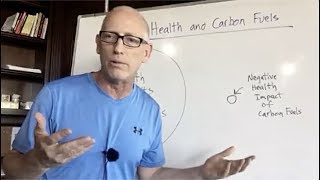 Episode 516 Scott Adams: The World’s Dumbest Tweet AOC, It’s a Doozy