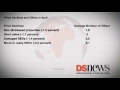 Click here to watch this video DS News Webcast: Average Home Prices Fall in April 5.22.12