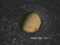 The Origin Of The Moon