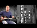 Guitar Lesson, Learn E and A Open Chords