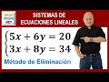 Solución de un Sistema de 2 x 2 por el Método de Eliminación (Suma y Resta)