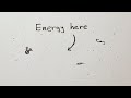 2011 Nobel Prize: Dark Energy feat. Sean Carroll